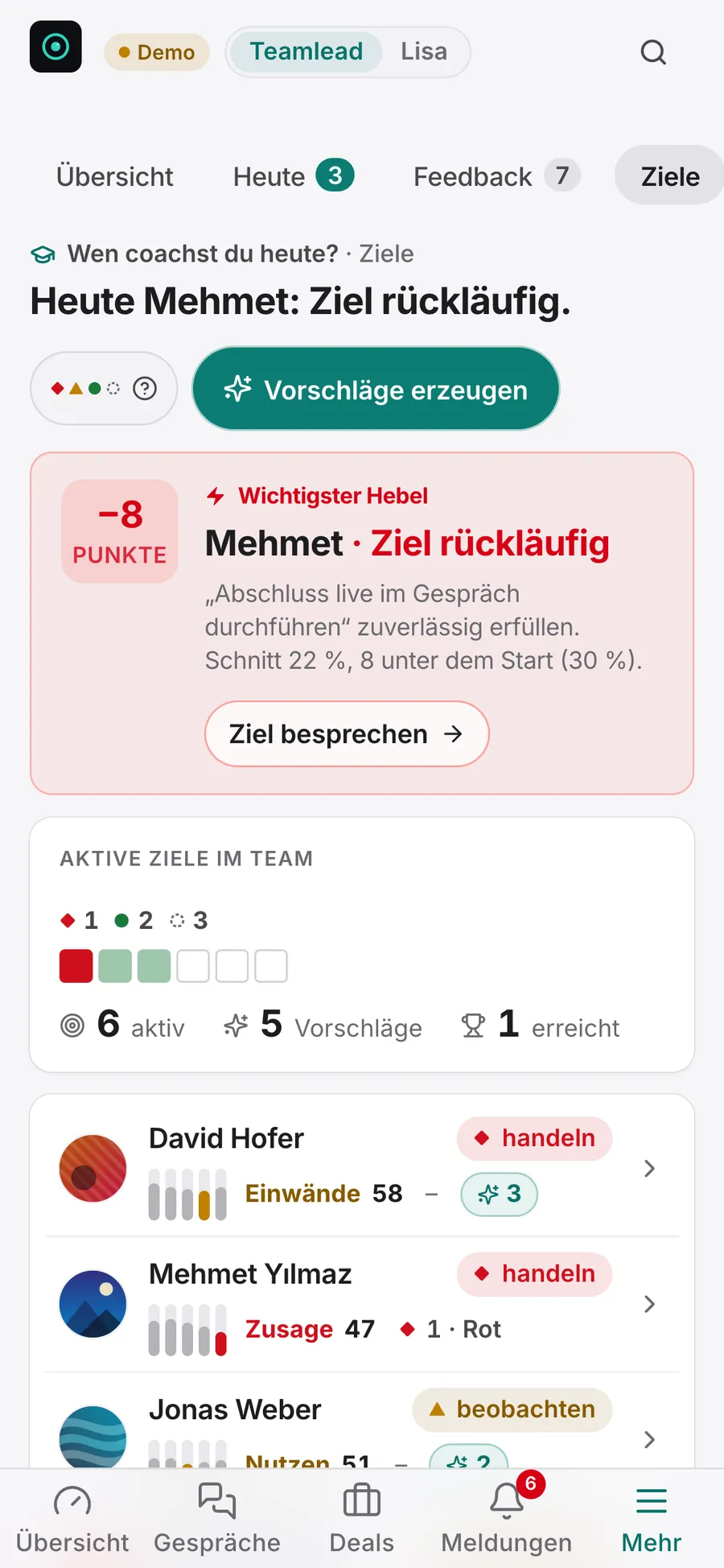 Coaching-Ziele in SalesEye: aktive Ziele im Team, wichtigster Hebel und die fünf Kompetenzen je Verkäufer (Beispieldaten)