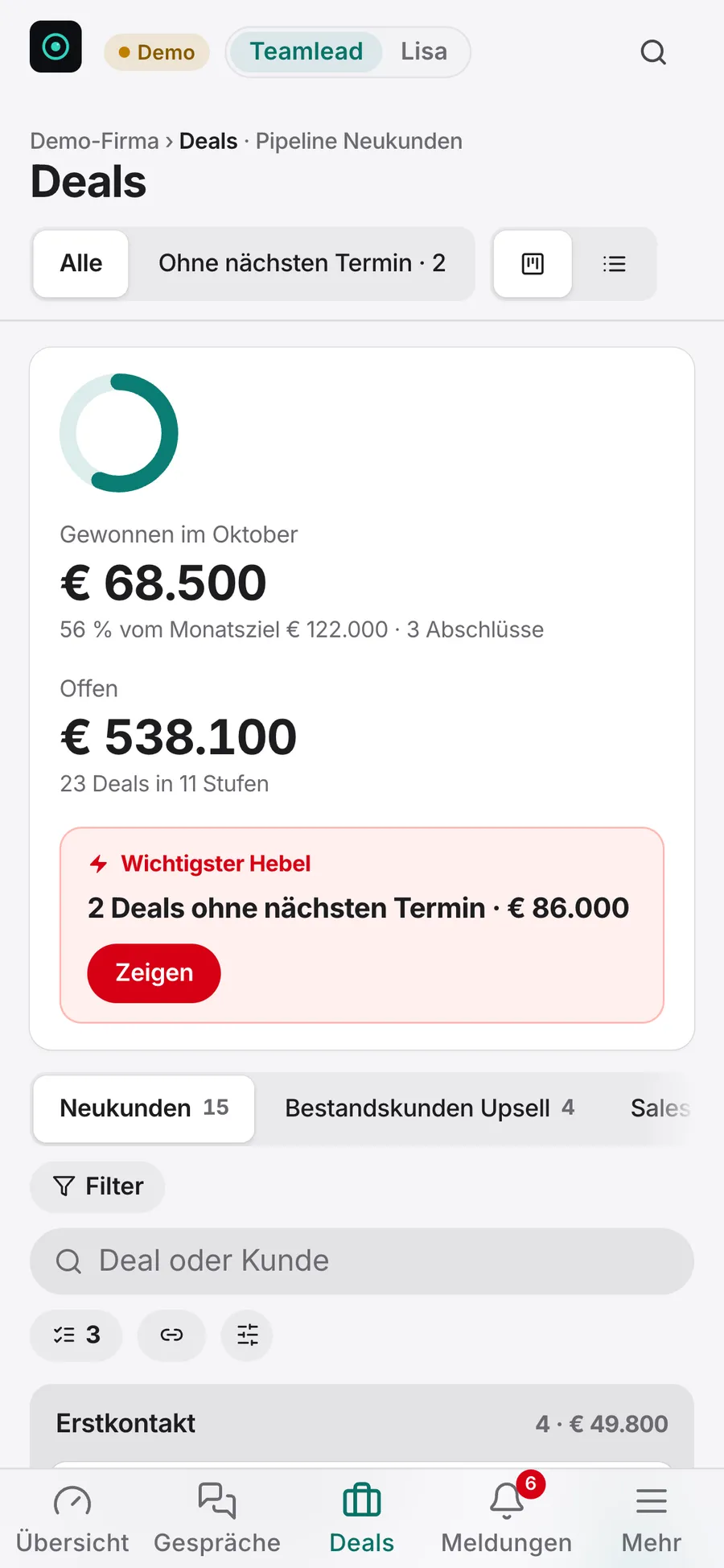 Deal-Board in SalesEye: Stufen von Erstkontakt bis Gewonnen, Umsatz im Monat und Deals ohne nächsten Termin in Rot (Beispieldaten)